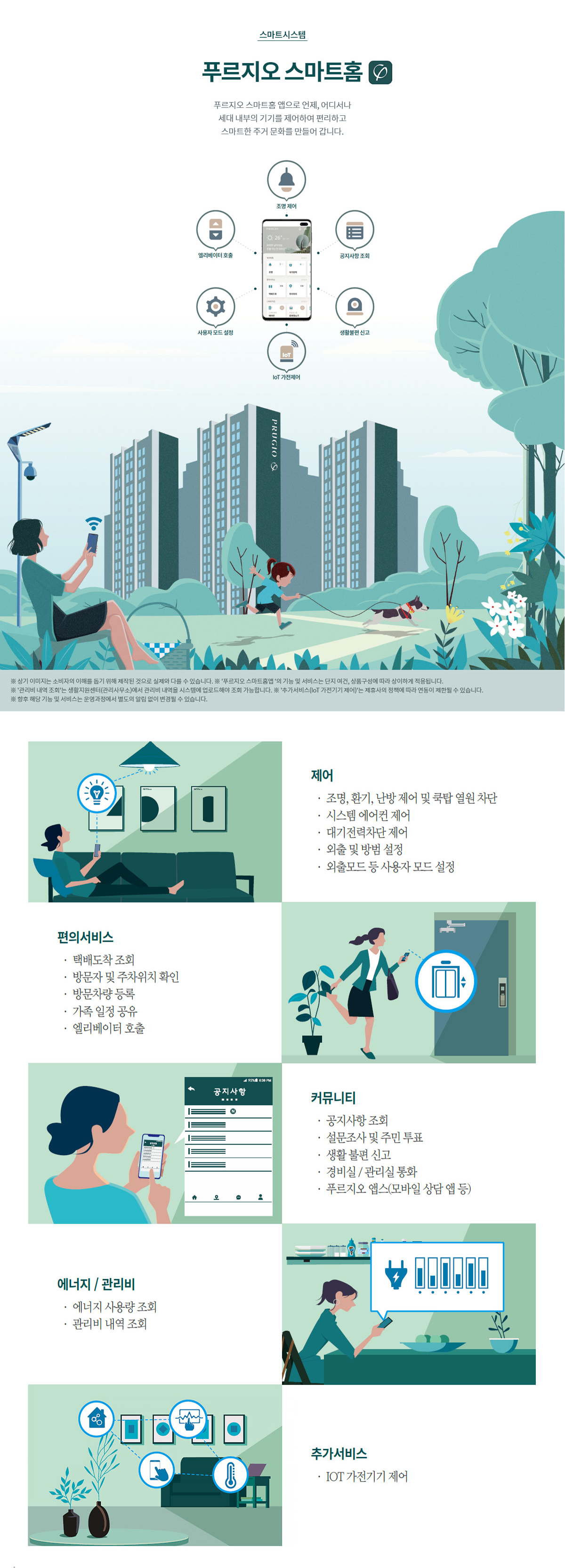 스마트 시스템